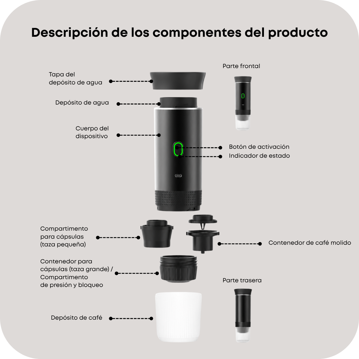 Cafetera Espresso Portátil Inalámbrica